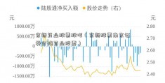 京新药业股票股吧（京新股票南京证券行情药业股票）