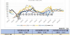 15年牛市(15年牛市涨幅最大股票)