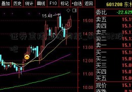 证券直播室晚间版_000582股吧