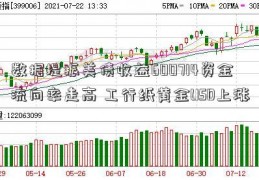 数据提振美债收益600714资金流向率走高 工行纸黄金USD上涨