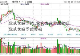 重庆文理学院_重庆文理学院介绍_重庆文理学院详情