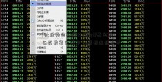 [社保基金抄底力度]etf基金怎么买卖怎么操作 来看看这些指标