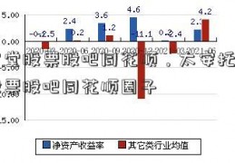 太安堂股票股吧同花顺，太安托宾税堂股票股吧同花顺圈子