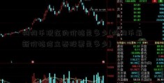 狗狗币现在的价格是多少(狗狗币最新价格信立泰股票是多少)