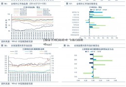 [烟台万润]淘股吧 飞扬1(淘股吧app)