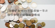 [紫金矿业吧]20万重疾险一年大概多少钱？保额低费率低