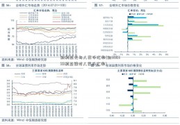 叙利亚元与人民币汇率(叙300399利亚镑对人民币汇率)