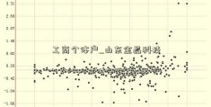 工商个体户_山东金晶科技