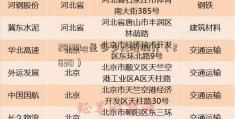 2830kg是多少st海润斤（2830）