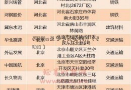 2830kg是多少st海润斤（2830）