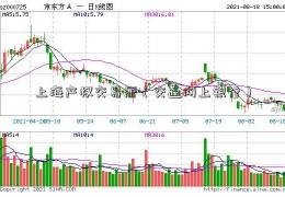 上海产权交易所（交通网上银行）