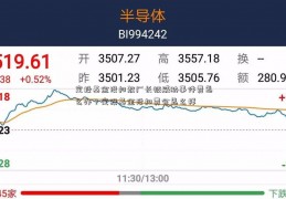 定投基金没扣敖厂长被威胁事件费怎么办？定投基金没扣费会怎么样