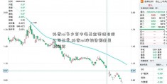 抖音roi多少算中海基金管理有限公司正常,抖音roi按销售额还是利润算