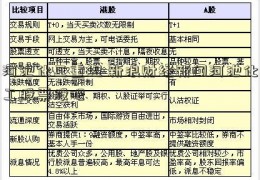 河池化工重组 新浪财经新闻河池化工股票股吧