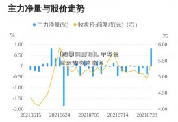 [股票002279]1. 中车出击收购安庆客车