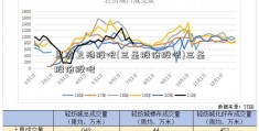 惠达卫浴股吧(三圣股份股吧)三圣股份股吧