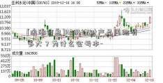 [浪潮信息]R2级理财产品风险有多大？为什么会亏本-