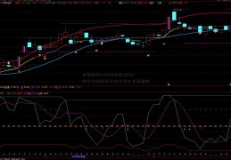 宏源证券000562股票;深证A股中有哪清单计价专家几个券商股