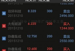 收入囊中（2018年广州社平工资）