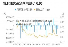 [巨力索具股票]泰达股份介绍（泰达股份怎么样）