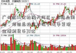 广州近50亿挂牌天河区一宗商业用地，项目总投资不低于16[华夏现金增利货币]0亿