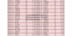 ┏ 创业板股票002553上市公司规范运作指引2020 ┛富竹纯债R2风险91天怎么样