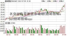 长安金融贷款买车流程(益股国际opp)益股国际opp