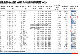 000836股票(000836股票什么企业)