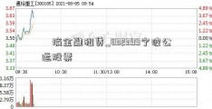 鈊渝金融租赁_832399宁波公运股票