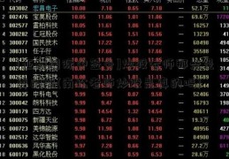 [亚泰国际中签号]炒股老师那些是真的吗(南松老师炒股是真的吗)