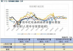 人民币美币汇农业科技成果转化资金率计算(人民币计算器在线)