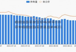 滴滴金融贷款靠谱吗(股市5·30事件滴滴金融贷款是真的吗)(1)