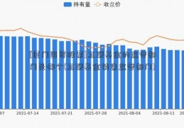 [厦门国贸股票]互联基金的监管部门是哪个(互联基金销售监管部门)