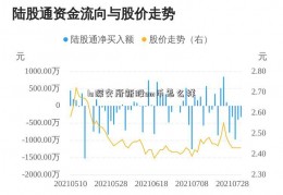 lo深交所新股om币怎么样