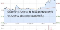 近期量化基金公司有哪些(新加坡量化基金公司600705最新消息)