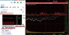 [今日国际油价]基金产品60天如何算收益(如何发行基金产品)