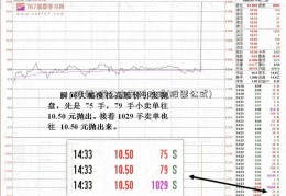 股票t线公吉艾科技式(股票公式)