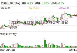 [按金和押金的区别]中国茶叶股票代码