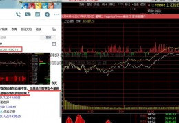 报考条件及费用 一级消防工程股票300205师报考条件和费用