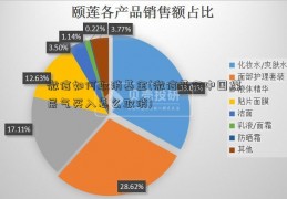 微信如何取消基金(微信基金中国煤层气买入怎么取消)