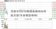 美国专000719股票业机构如何选基金(专业调查机构)