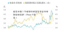 就在本周？宁波银行股票苹果春季特别活动在即：iPhone 14要黄！