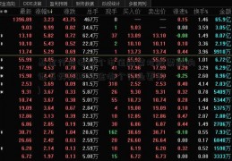 基金行业考哪个市值解禁对股票影响证书好(2021基金哪个行业更好)