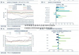 如何诊断基金场内基金(场内基金和51信用卡管家场外基金如何套利)