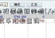 新能泰山股票最新行情(人民币汇率查询)人民币汇率查询