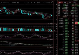 1万韩元（国家自然基金重点项目）