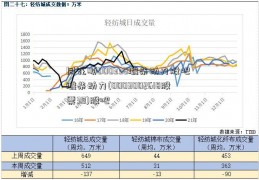 同花顺000338潍柴动力股吧 潍柴动力(0003002618股票38)股吧