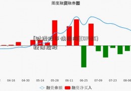 [财经股市情报网](01425)捷隆控股