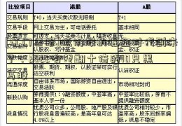 [江门日报]低价股的掘金时代到来了：2022有望翻十倍的10只黑马股