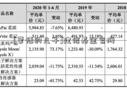 [蒙恬的儿子]建信基金官网